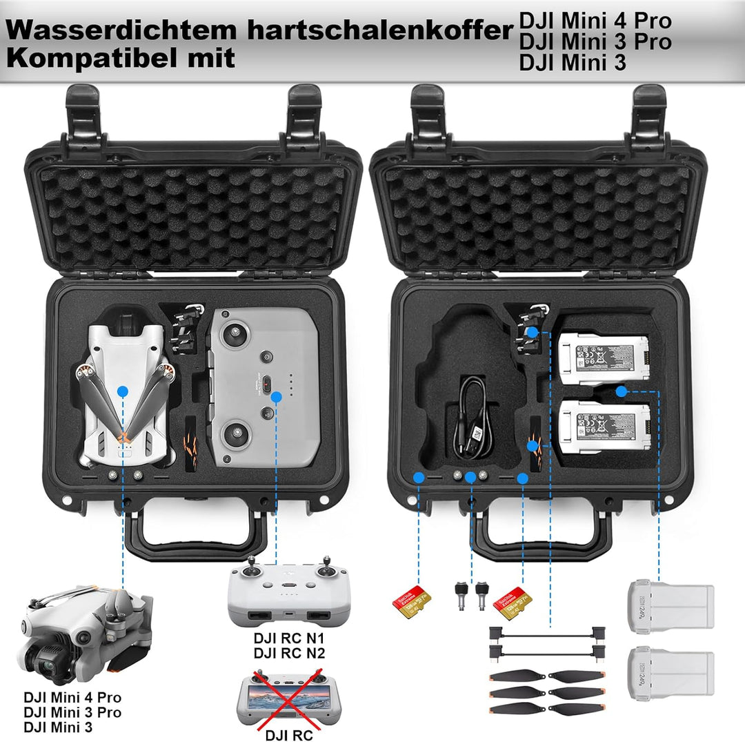 LEKUFEE Tragbarer Wasserdichter Hartschalenkoffer für DJI Mini 3 Pro(DJI RC N1)/DJI Mini 3 (DJI RC N