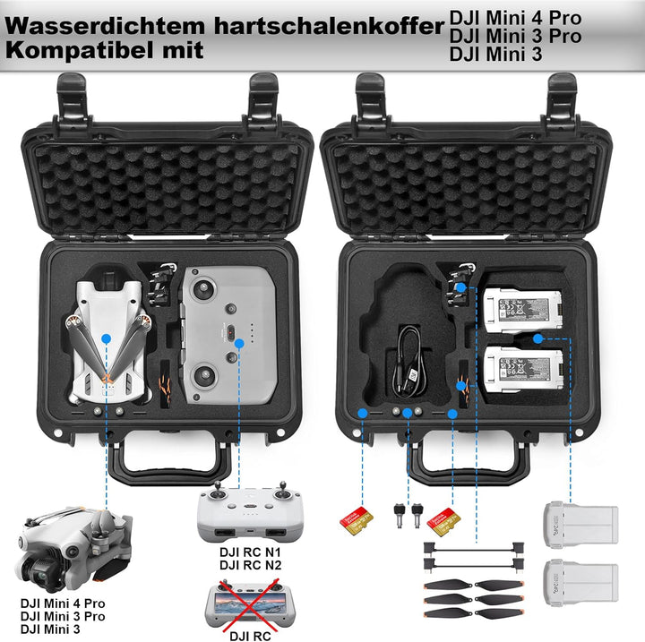 LEKUFEE Tragbarer Wasserdichter Hartschalenkoffer für DJI Mini 3 Pro(DJI RC N1)/DJI Mini 3 (DJI RC N