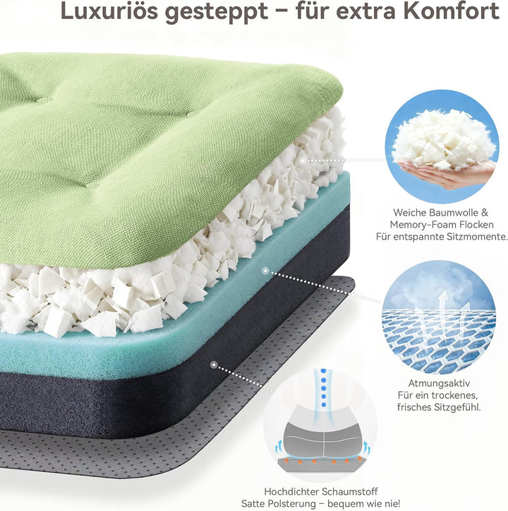Codi Sitzkissen 40x40×8 cm 2er Set, Extra Dicke, Bequeme Stuhlkissen mit wasserabweisendem Bezug – W