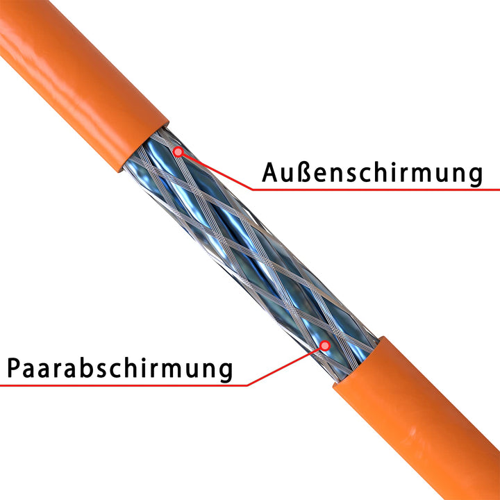 30m CAT 7 Kabel Verlegekabel Netzwerkkabel Crimpzange RJ45 Zange / Kabeltester / Kabelmesser / 20x N