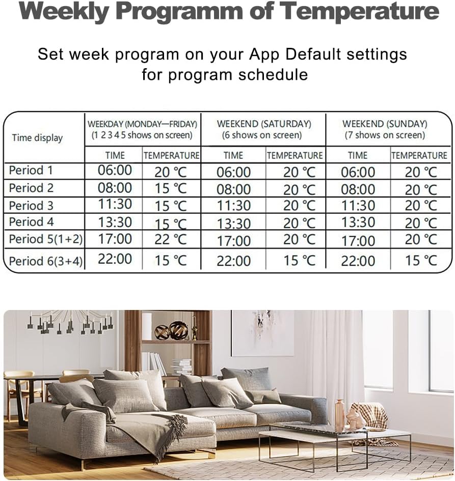 Smart WiFi Thermostat for Water/Gas Boiler, Programmable Button Control Per Week/Mobile App/Voice Co