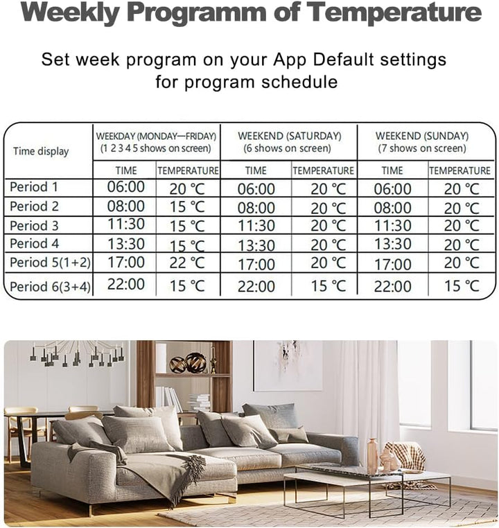 Smart WiFi Thermostat for Water/Gas Boiler, Programmable Button Control Per Week/Mobile App/Voice Co