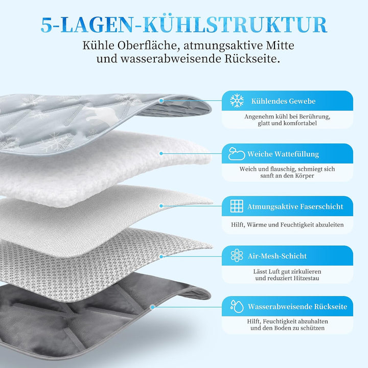 Angelpet Kühlmatte Hund 120x90cm, Q-MAX >0,5, Gel-freie selbstkühlende Kühldecke für grosse Hunde &amp;