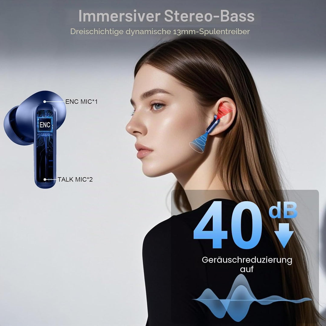 Nerunsa 2026 Bluetooth Kopfhörer, Kopfhörer Kabellos Bluetooth 5.4 HiFi Stereo, 50 Std Spielzeit In