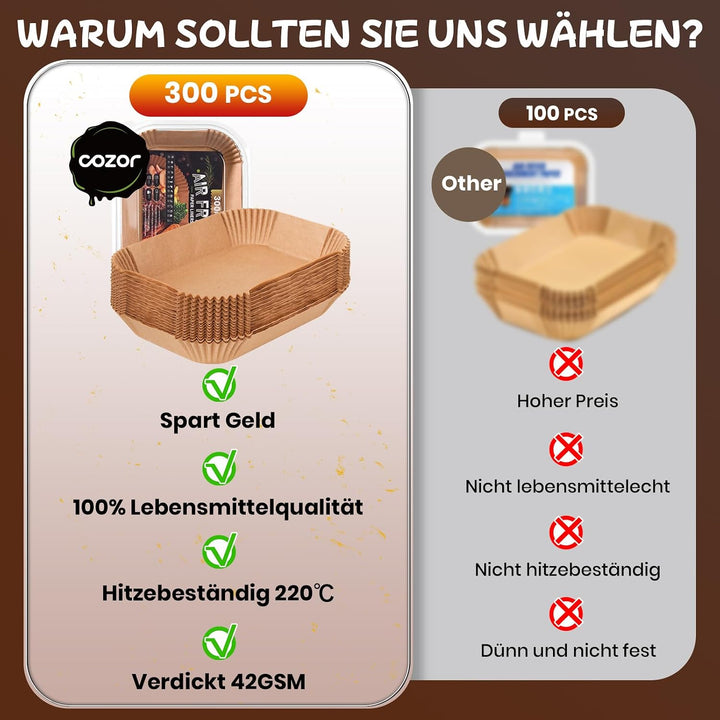 300 Stück Backpapier für Heissluftfritteuse mit Doppelkammer, 20,5x14CM Airfryer Backpapier für Ninj