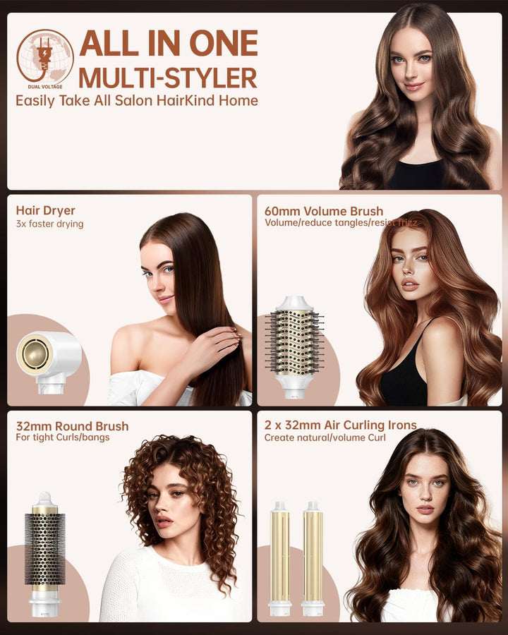 webeauty [Dual Voltage] 6in1 Hairstyler,110,000U/Min, 30M/S, 500 Millionen Negative Ionen Hochgeschw
