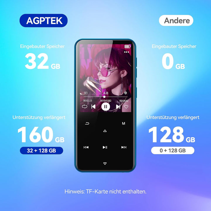 AGPTEK 32GB MP3 Player Bluetooth 5.3 mit 2,4" TFT Farbbildschirm HiFi Musik