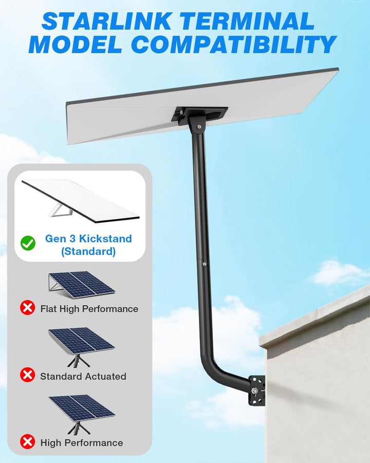 RFIVER Starlink Halterung für Starlink Gen 3/V3/4/4X Standard-Antenne