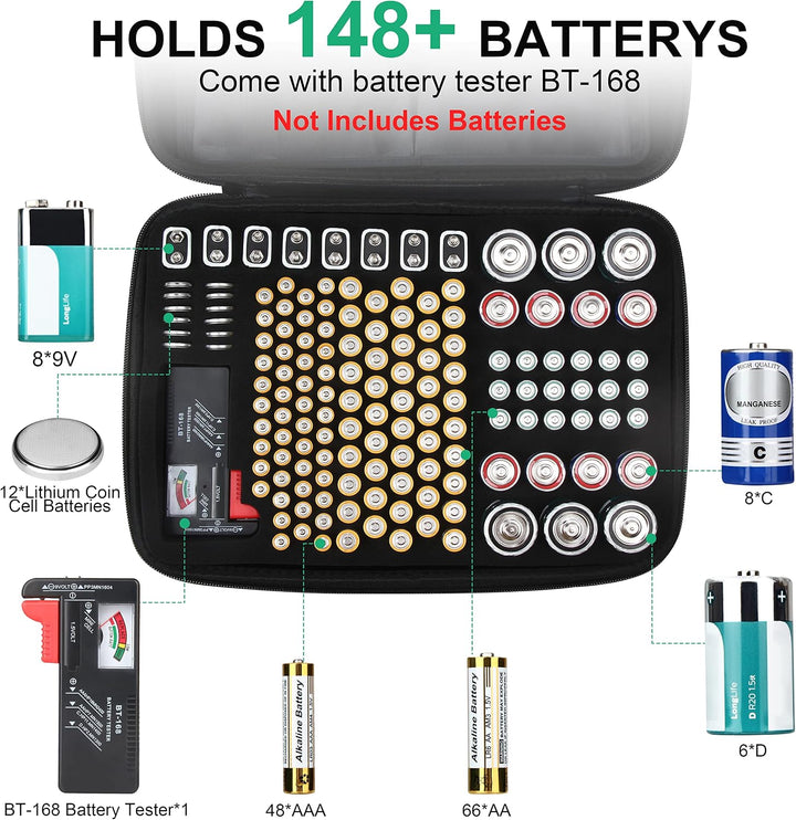 Batterie Aufbewahrungsbox Feuerfeste Tragetasche Batteriekästen