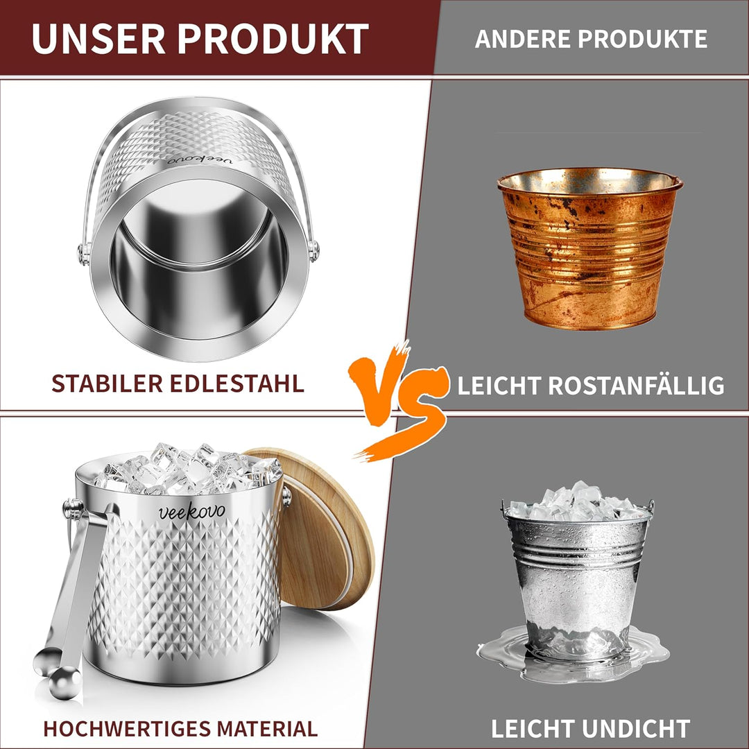 3,2L Eiswürfelbehälter mit Deckel und Schaufel,Edelstahl Eiskübel Doppelwandiger Isolierter,Eisbehäl