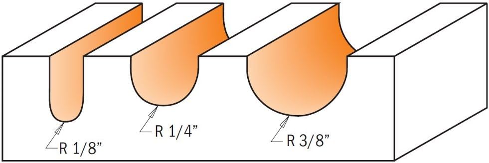 SET 3 FRESE RAGGIO CONVESSO S=12.7 HW