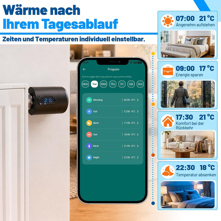 Heizkörperthermostat, WiFi Smartes Heizungsthermostat mit APP-Steuerung, inkl. 5 Adapter, kein Gatew