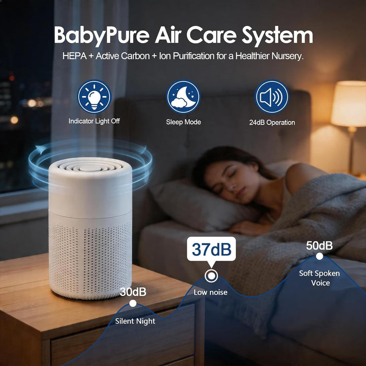 Air purifiers, Luftreiniger Allergiker mit Aromatherapie, Luftreiniger mit HEPA Luftfilter gegen Rau