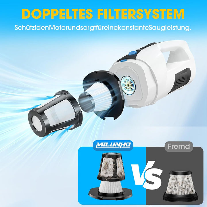 Kabelloser Tierhaar Handstaubsauger mit Doppelmotor, HEPA Filter Blau, Blau