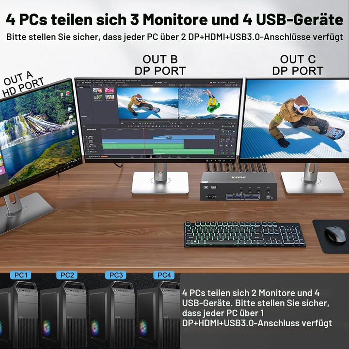KVM Switch 3 Monitore 4 PC, Displayport HDMI USB 3.0 KVM-Umschalter für zwei Monitore, unterstützt 4