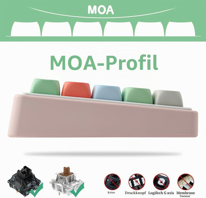 Tsungup PBT Keycaps, Custom Cute Keycaps 126 Tasten MOA Profil Dye-Sublimation Keycap Set Kompatibel