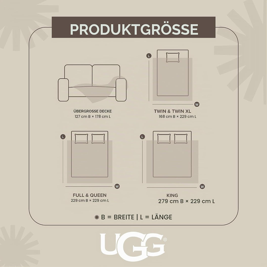 UGG Whitecap – Plüsch-Überwurfdecke für Couch oder Bett – Bequeme, gemütliche Heimdekoration – weich