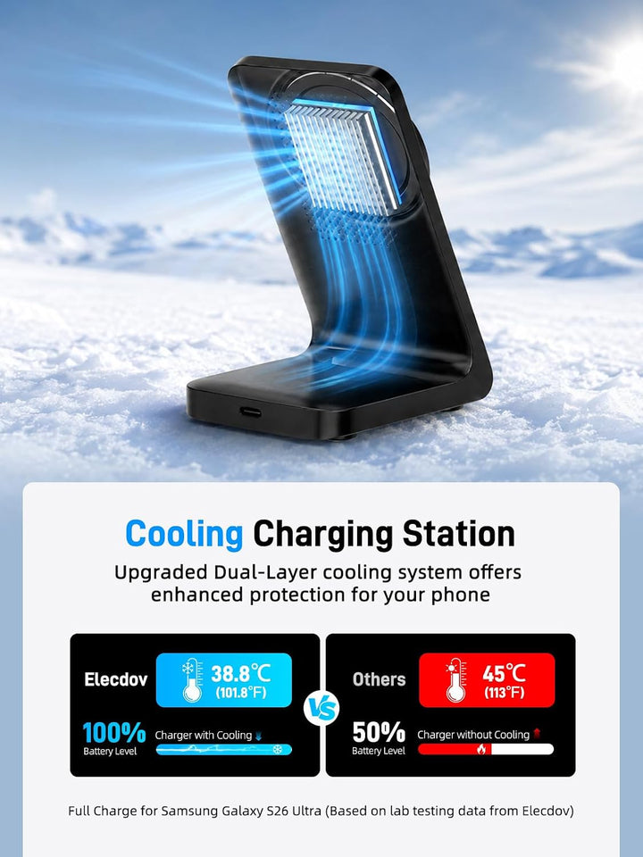 25W Induktive ladestation, Schnellladestation mit 30W USB-C Adapter