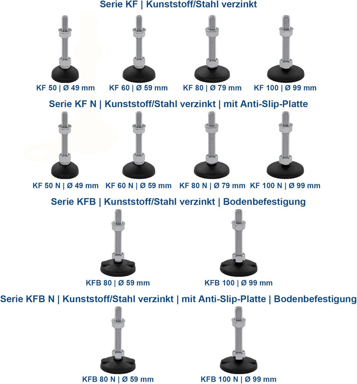Schwaderer Maschinenfüsse/Stellfüsse/Nivellierfüsse/Gelenkfüsse, höhenverstellbar KF 60 (M8x50), Ø 5