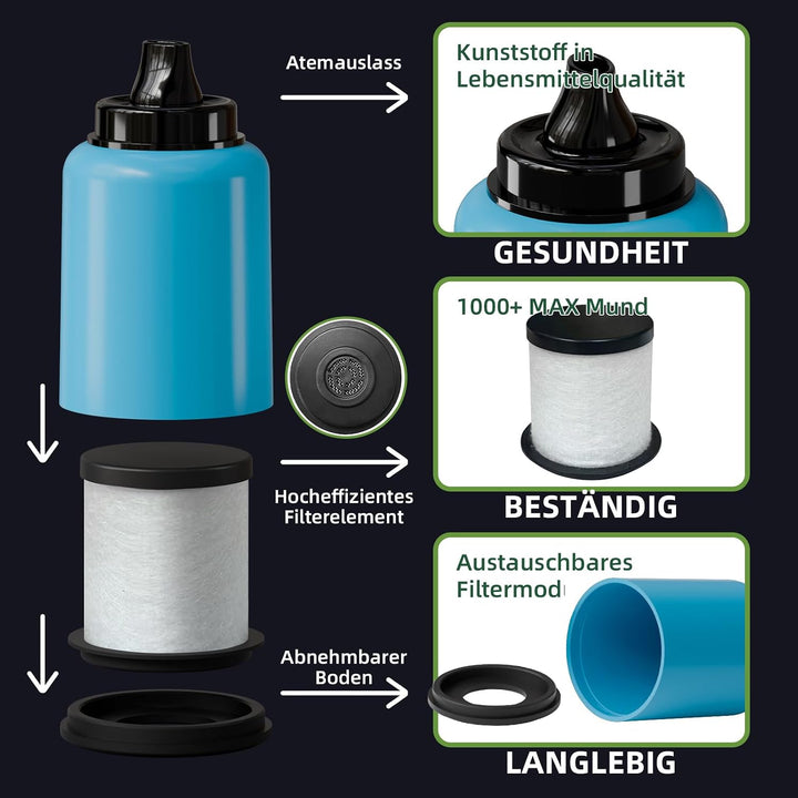 Wiederverwendbarer persönlicher Luftfilter, 1000+ verwendet ultraleichte Rauchfalle mit Partikel-/Ge