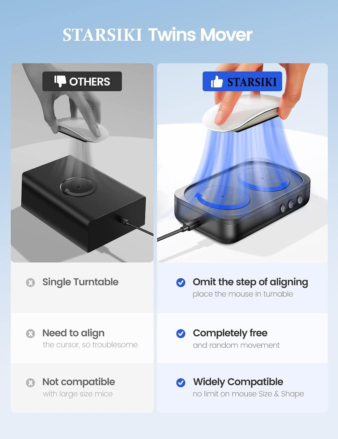 Mouse Jiggler,Mausbeweger, USB mechanischer Mausschüttler mit Intervall-Timer, Keine Notwendigkeit,