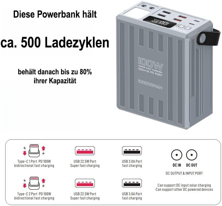 KONFULON Powerbank 120000mAh (444Wh, ca. 372Wh nutzbar) – 30W Schnellladefunktion, 5 Ausgänge (USB‑C