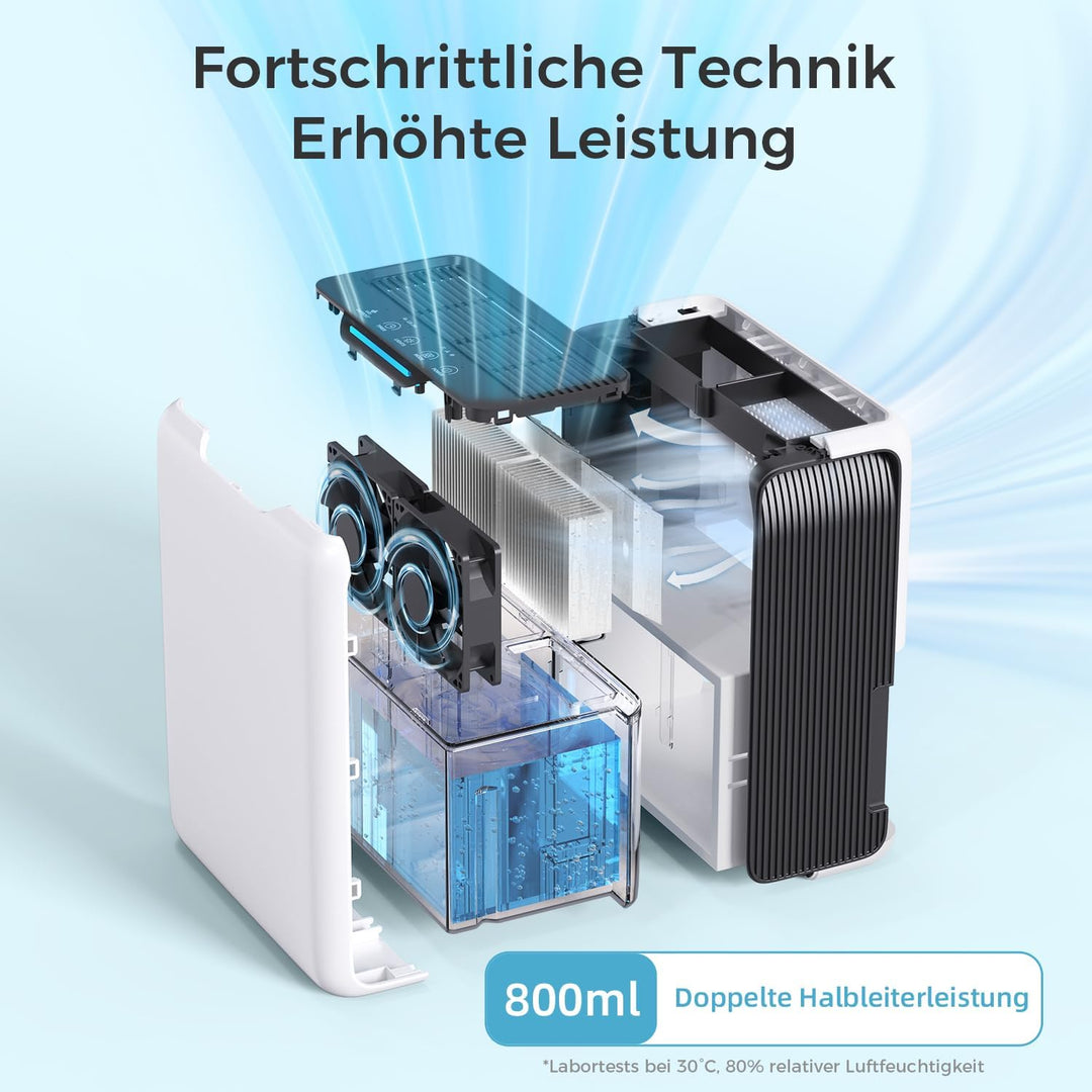 Luftentfeuchter 3000ml, 30dB Leiser für 20㎡ Schlafzimmer, Badezimmer