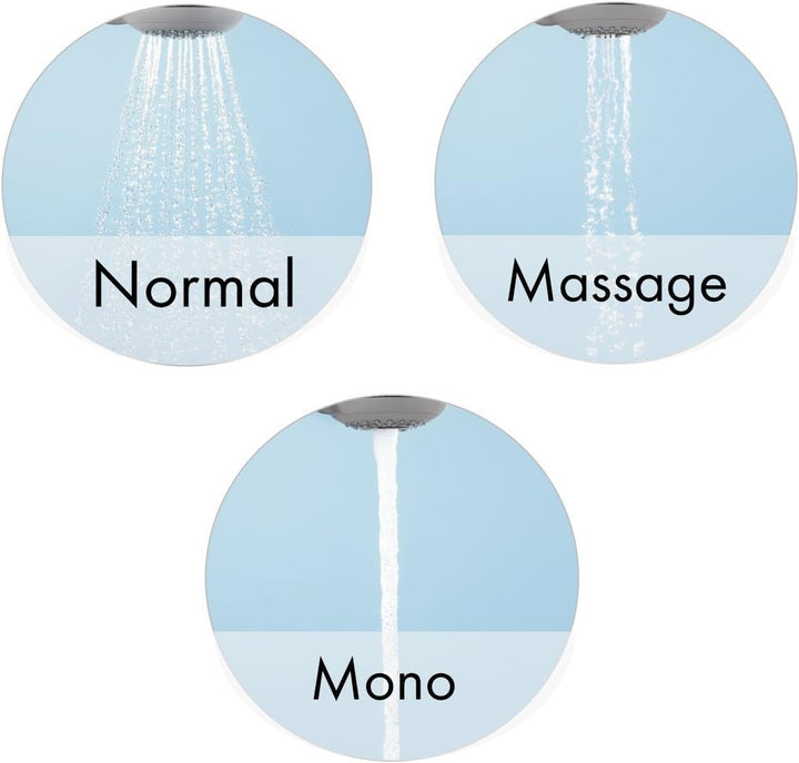 hansgrohe Crometta 85 Duschkopf, inkl. Duschkopfhalter, 3 Strahlarten, Chrom 3 Strahlarten Set mit B