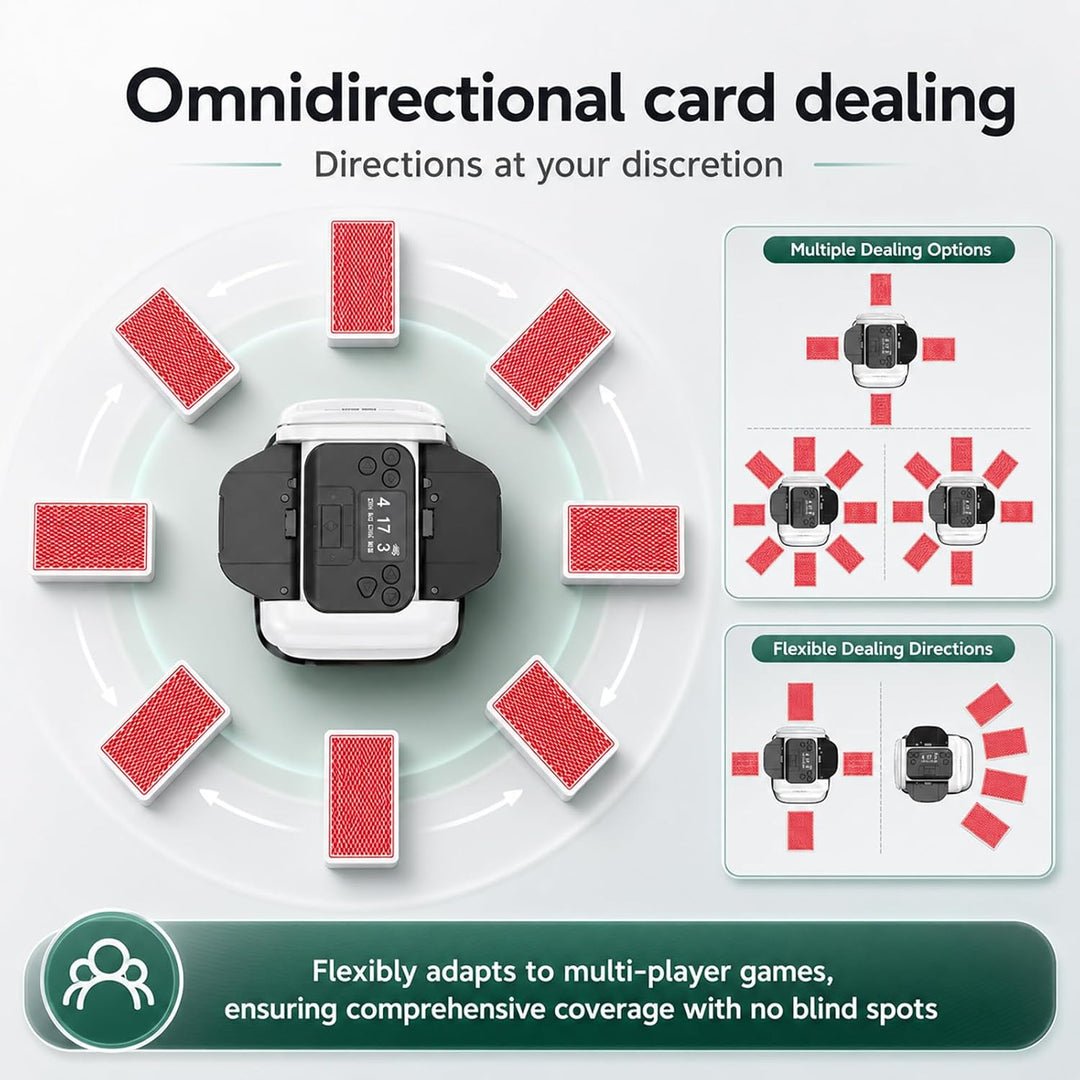 2-in-1 Kartenmischer &amp; Dealer um 360° drehbar für Kartenspiele