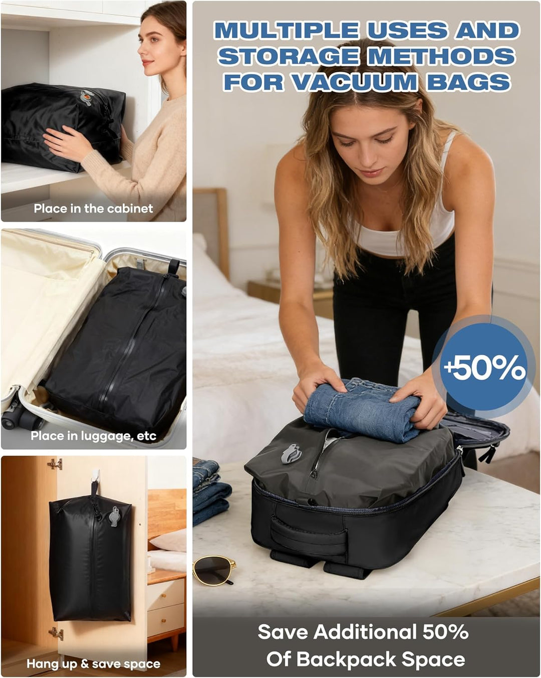 SZLX Grosser Reiserucksack Damen,Vakuum Rucksack mit Pumpe Ryanair Handgepäck 40x30x20 Herren, Wizza