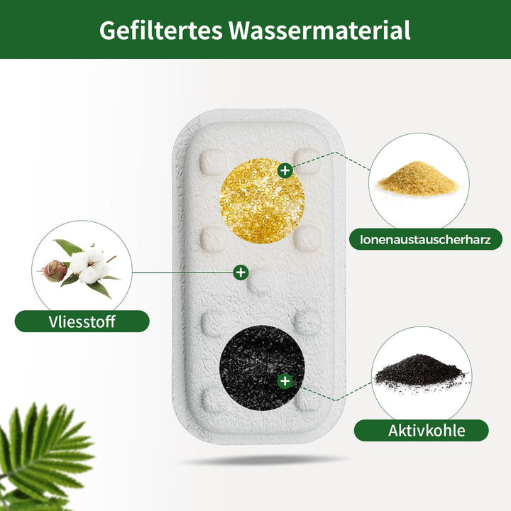 16-Pack Ersatzfilter/-schwämme (8+8) – einzeln verpackt – Passend für den APAUK Katzenbrunnen Edelst