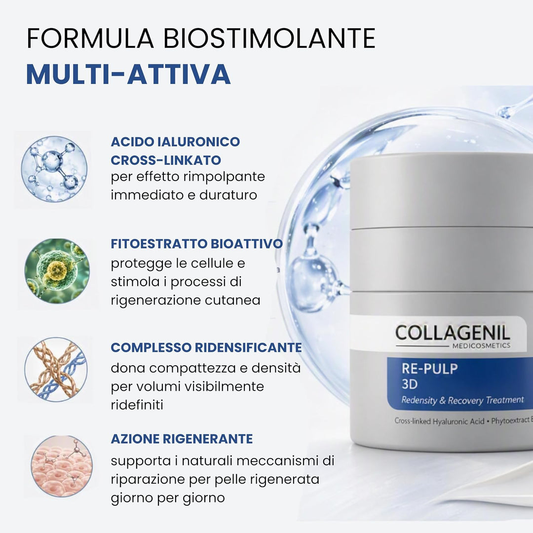 Collagenil Re-Pulp 3D