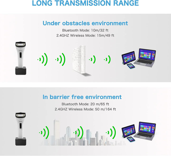 NETUM Kabelloser Hybrid-RFID-Bilder, NF-RFID-Tags-Lesegerät und 1D/2D-QR-Barcode-Scan, Verbindung üb