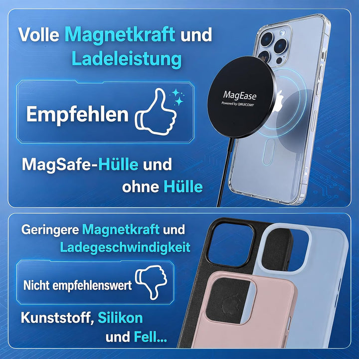EXW Magnetisches Wireless Ladegerät 2er-Pack, 15W MagSafe-kompatibles Kabelloses Ladegerät für iPhon
