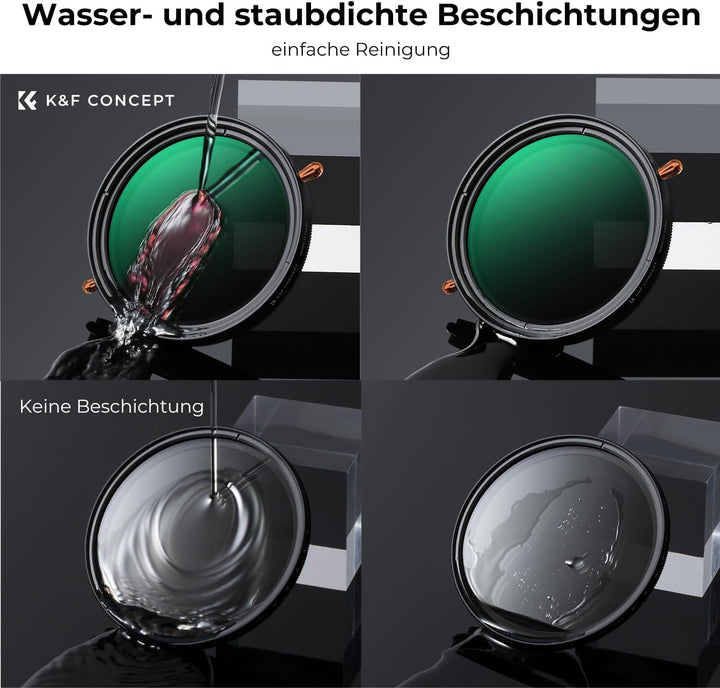K&amp;F CONCEPT 2-IN-1 Filter 82mm Variabler ND2-ND32 &amp; Polfilter(CPL), 82mm