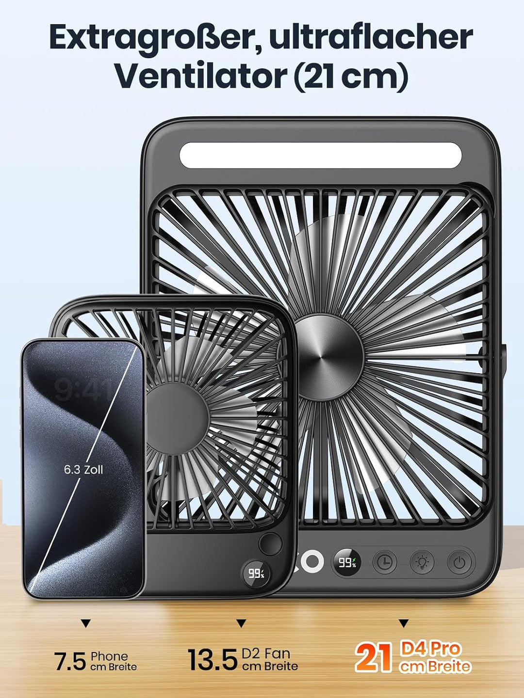 Warmco D4 Pro Camping Ventilator, 20000mAh 22.5W 27cm Ultra-Dünner Akku Ventilator mit LED-Licht, 15
