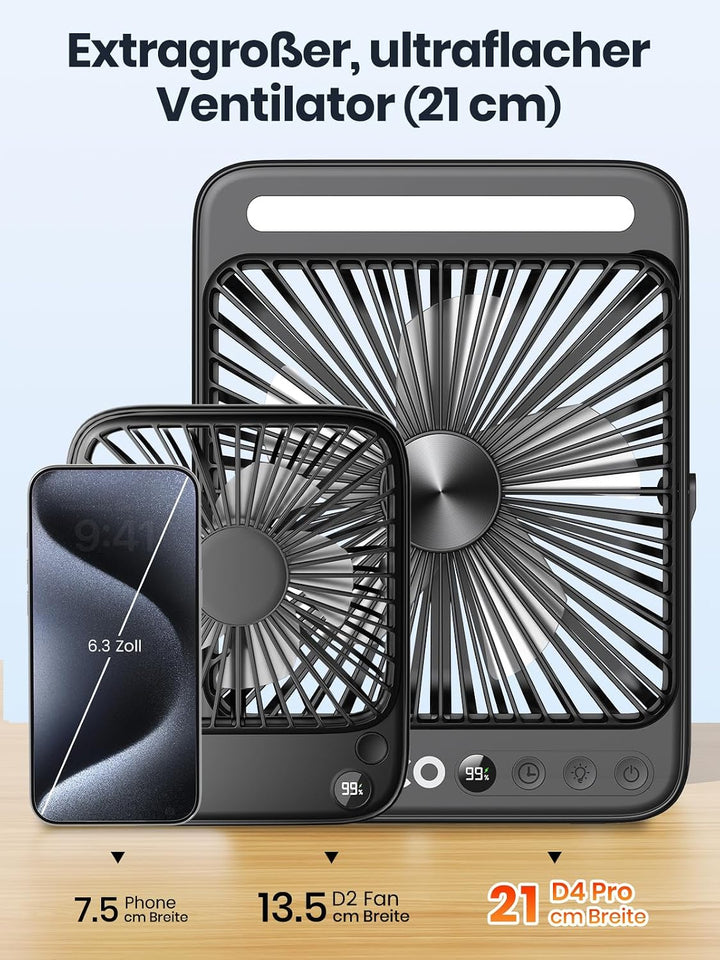 Warmco D4 Pro Camping Ventilator, 20000mAh 22.5W 27cm Ultra-Dünner Akku Ventilator mit LED-Licht, 15
