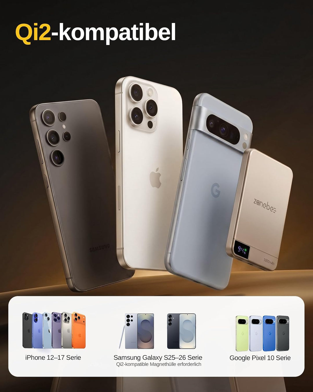 5000mAh Kabellose Powerbank, Ultra-Schlank und Leicht mit USB-C Schnellaufladung, Digitaler Anzeige,
