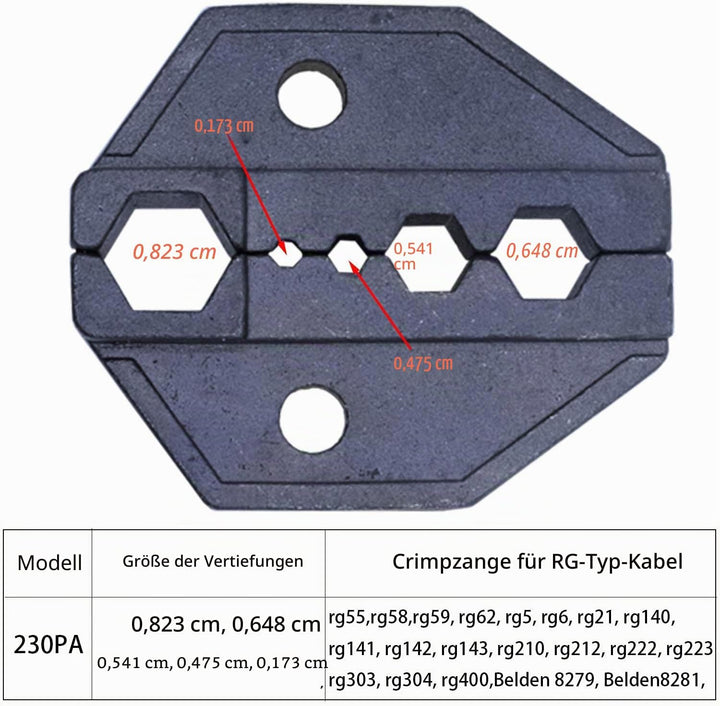 Nikang Crimpzange Set mit 4 Wechselbacken für Koax Stecker, Koaxialkabel Presszange für BNC TNC SMA