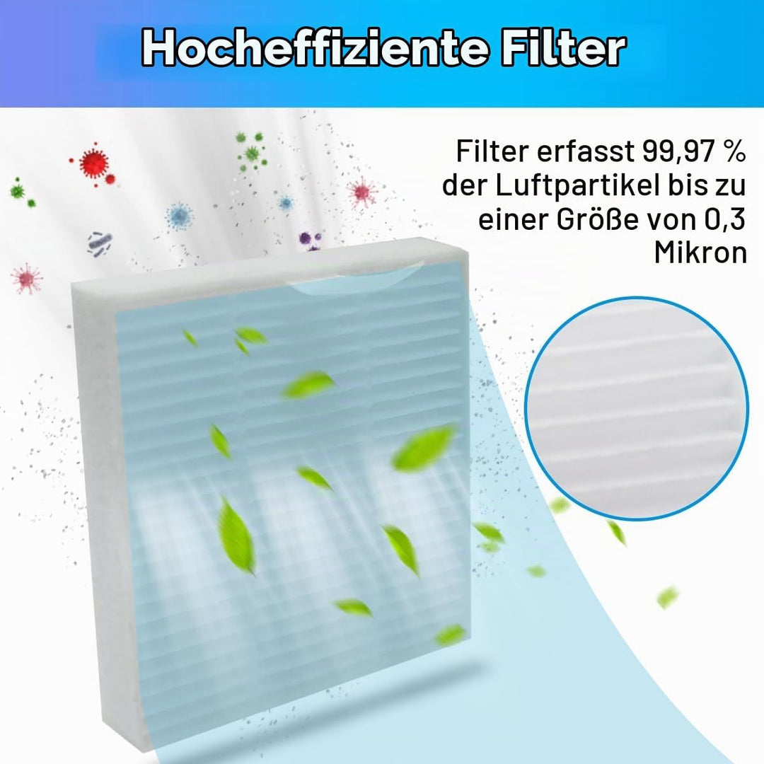 HomeTimes Ersatzteile für AIRROBO T20 Saugroboter Ersatz Zubehör mit 1 Gummibürste 2 HEPA-Filter 4 S