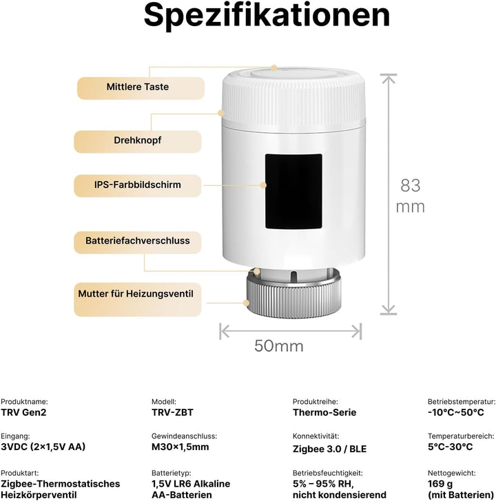SONOFF TRV Gen2 Zigbee Smart Heizkörperthermostat TRV-ZBT